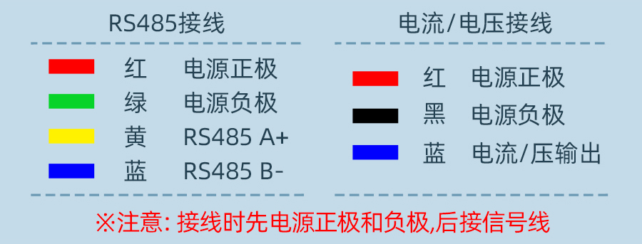 SD2130V-NH3